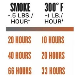 Traeger BBQ Pellets - Hickory 9KG -Outdoor Camping Store PEL342 3